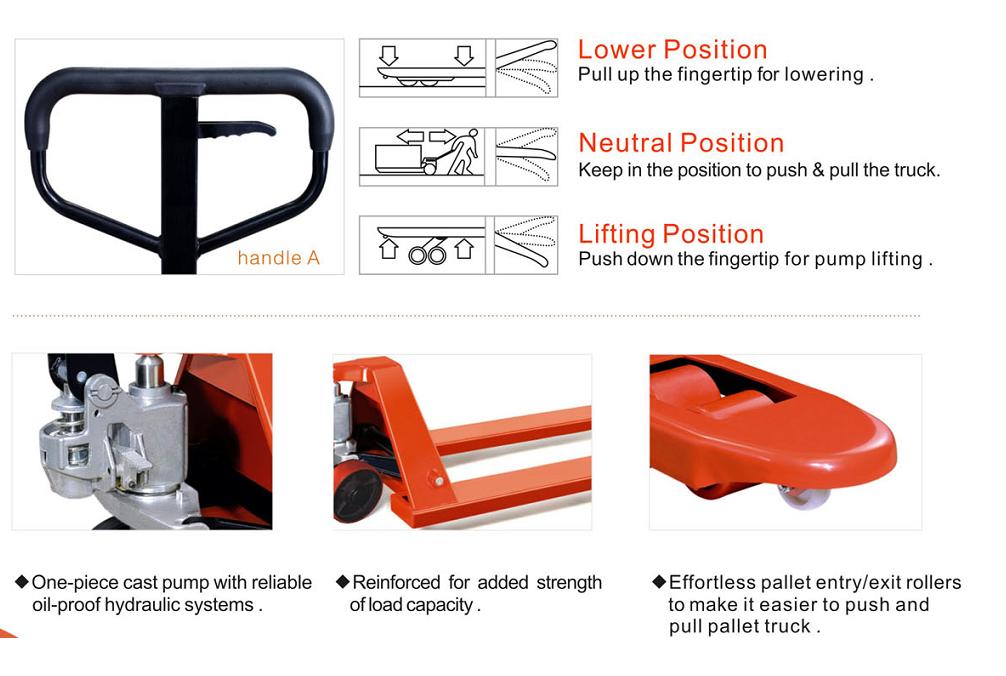 GUJARAT 2500 kg Hand Pallet Truck 200 mm 550 mm_2