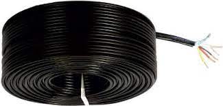 Havells sales cctv wire