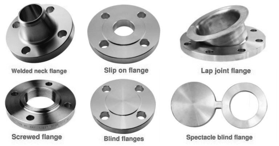 Randhir Metal and Alloys Stainless Steel SORF Flanges 50 mm Class 150 - 2500_1