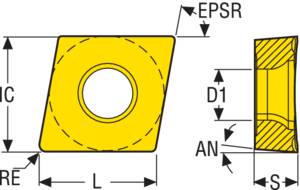 SECO Turning Inserts CCGX060202W-F1 TP2501 TP2501_1