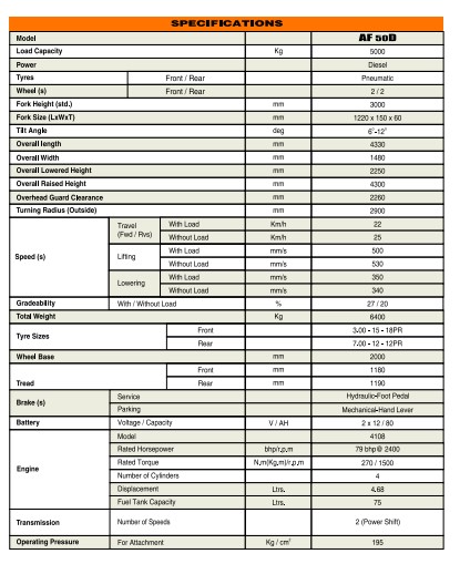 ACE Diesel Forklift 5000 kg 3000 mm_1