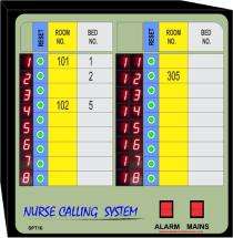 Supreme International 8536 Wireless Nurse Call Bell System 10 User_0