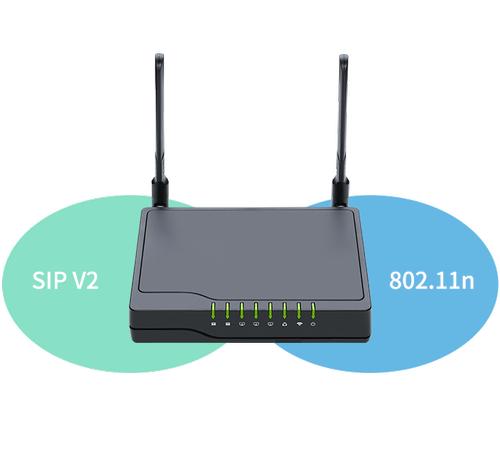 Flying Voice FWR8101 VoIP 2 Port 300 Mbps WiFi Routers_3