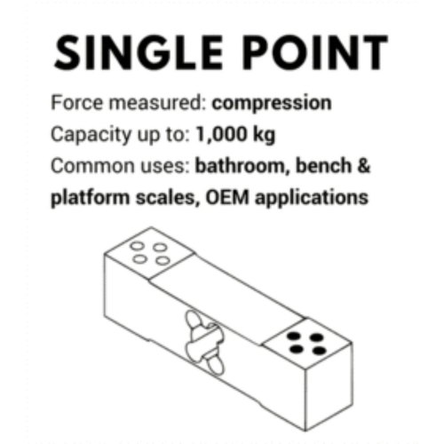 JMS Load Cells 410 Bending beam_2