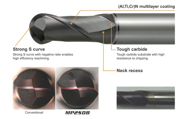 Mitsubishi Solid Carbide End Mill 13 mm 50 mm_1