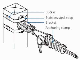 Classic ALB 140 Dead End Clamps 14 mm_1