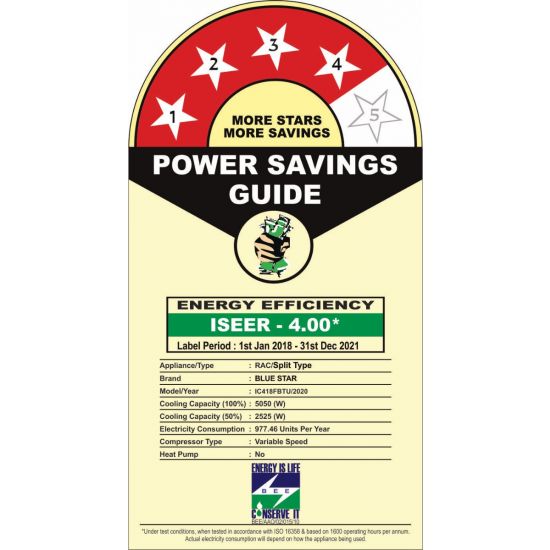 BLUE STAR 1.5 ton Split Inverter FBTU 4 Star White Room Air Conditioner_3