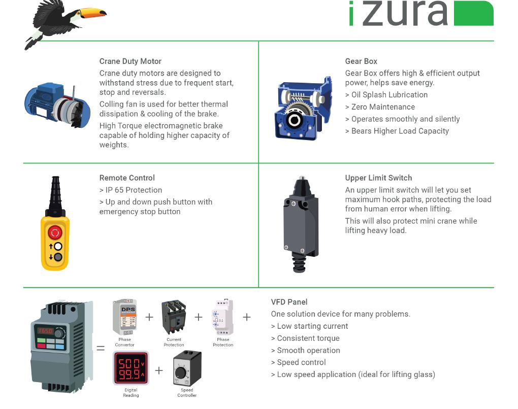 i zura 200 kg Electric Floor Crane_1