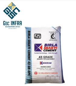 Birla Shakti PPC Cement_0