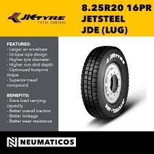 JK Tyre Truck, Bus Off the Road Tyre_1