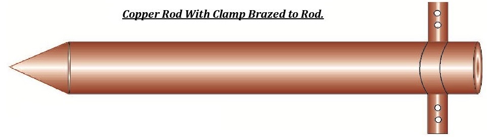 Universal Earthing System IS-3043 8 - 75 mm_0