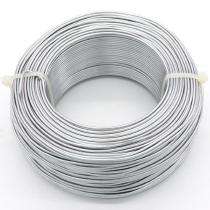 Hindalco 0.1 - 3 mm Annealed (O) Aluminium Wire 1000 Mtr Coil_0