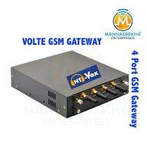 SWG-M204 Multi Mode(MM) Fiber Network Module 24 VDC Max. 132 mA_0