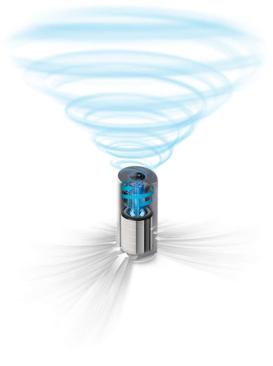 PHILIPS AC1758/63 HEPA and Active Carbon Filter White and Grey Air Purifier_1