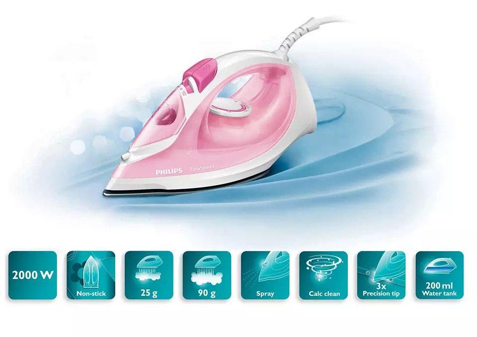 PHILIPS GC1022/40 2000 W Steam Iron_1