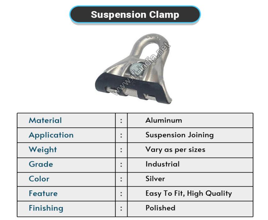 IFIPL 20 kN Suspension Clamp Assembly NFC 33-040 - 1998_1