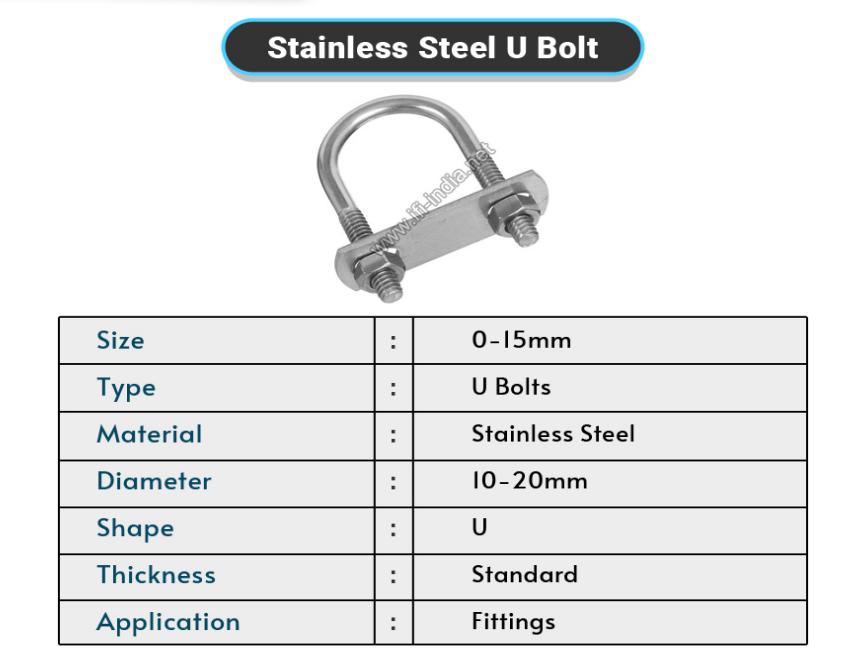 IFIPL M8 Stainless Steel U Bolts 15 mm_1