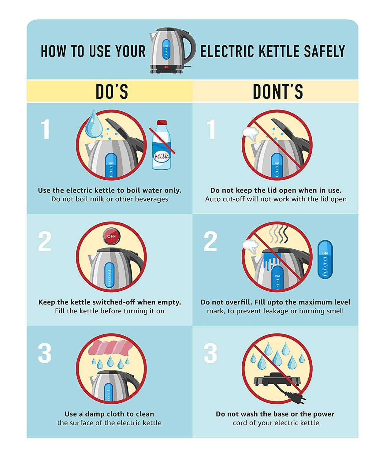 HAVELLS AQUIS PLUS 1.5 L Stainless Steel Electric Kettle 1500 W_4