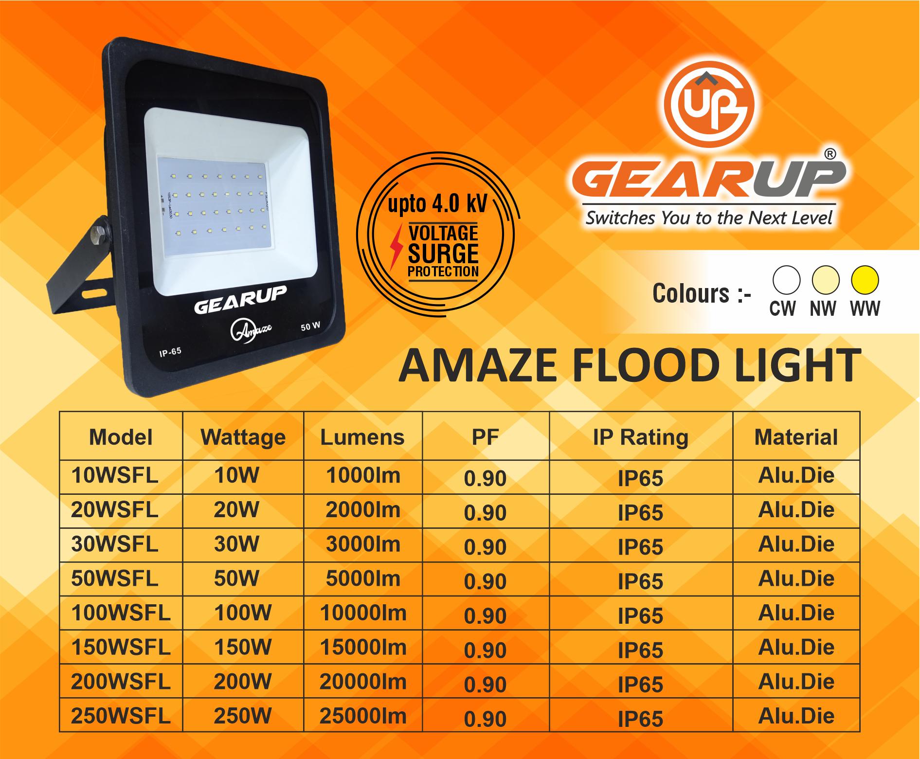 50 W Day Light LED Flood Lights_1