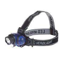 Ionix Rechargeable LED ABS 25 W Head Lamp_0