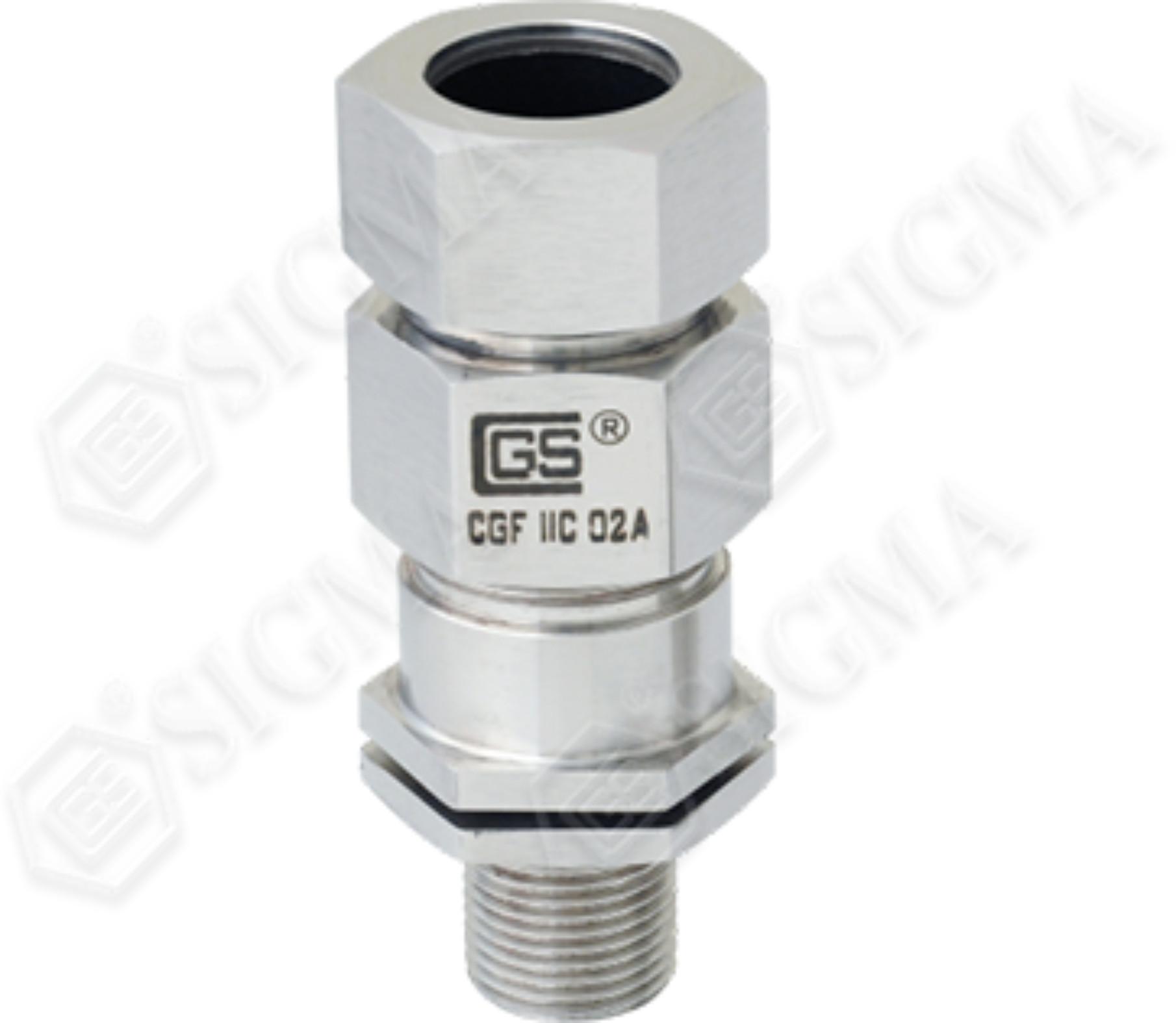 Double Compression Cable Glands - Sigma Industries