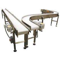 Automatic Horizontal Conveyor Machine_0