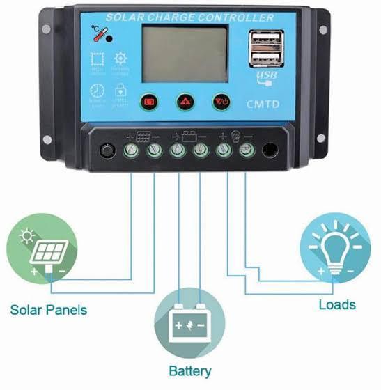 ANPG MSCC 48 MPPT Solar Charge Controller_1