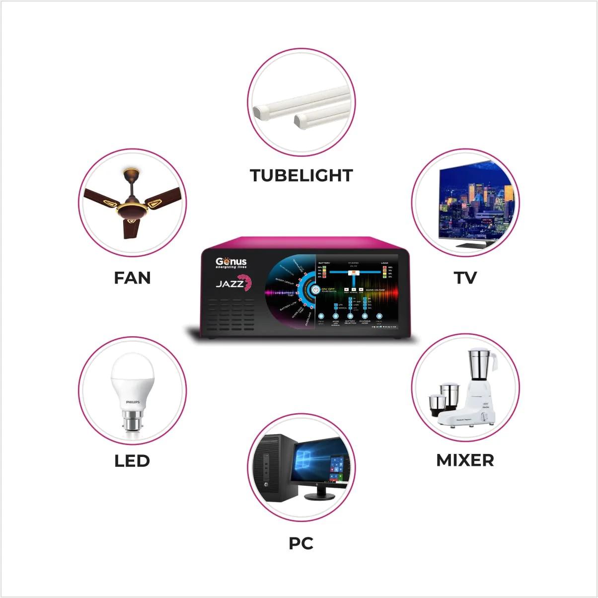 Genus JAZZ 1450 800 W 1000 VA Sine Wave Inverter_1