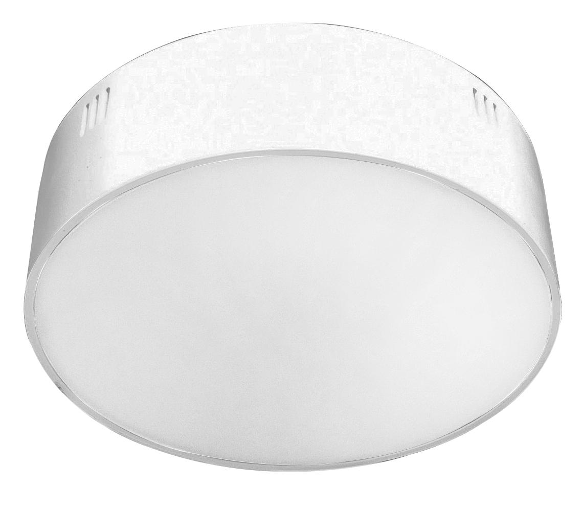 8 watt deals led panel light