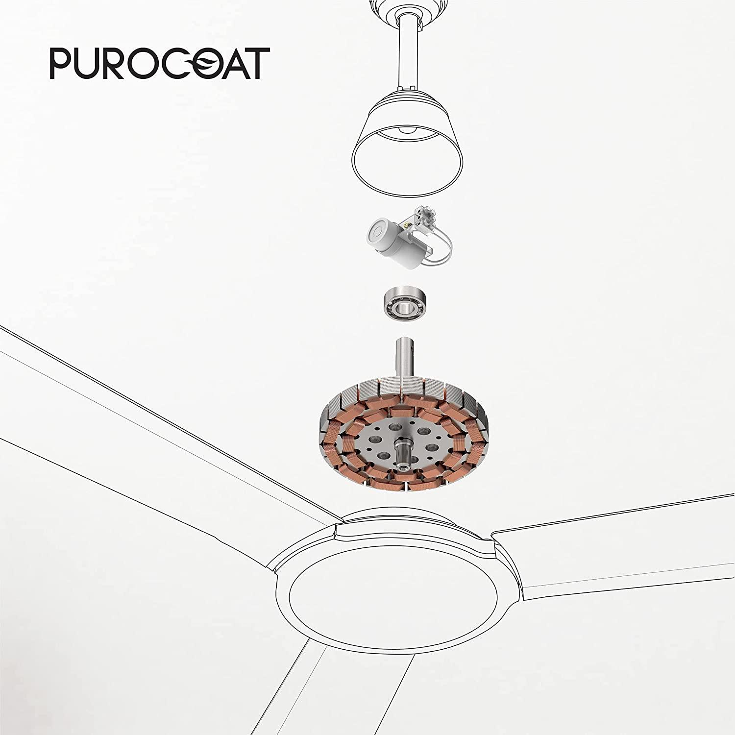 Polycab Eleganz Purocoat Premium 1200 mm 3 Blades 75 W Indigo Blue Ceiling Fans_3