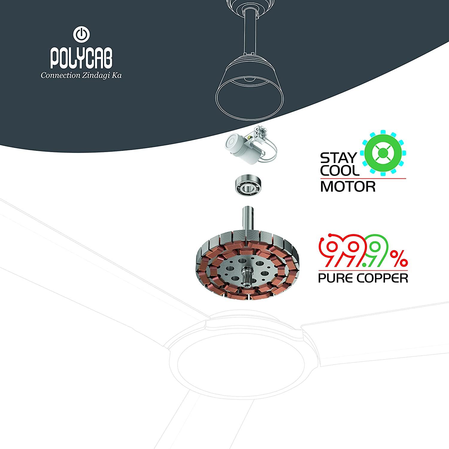 Polycab Charisma 1200 mm 3 Blades 75 W Cool Grey Ceiling Fans_3