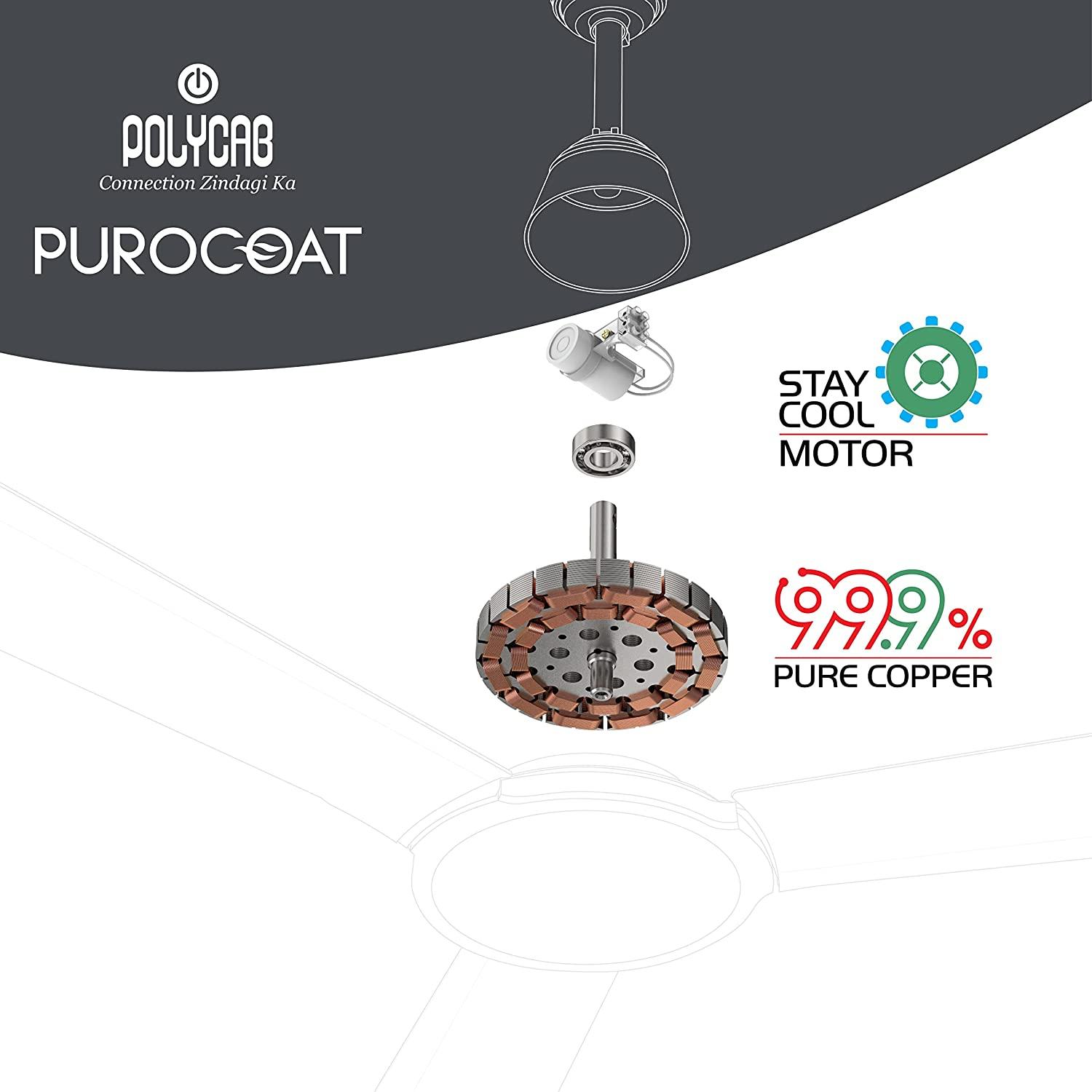 Polycab Eleganz Purocoat Premium 1200 mm 3 Blades 75 W Pearl White Ceiling Fans_3
