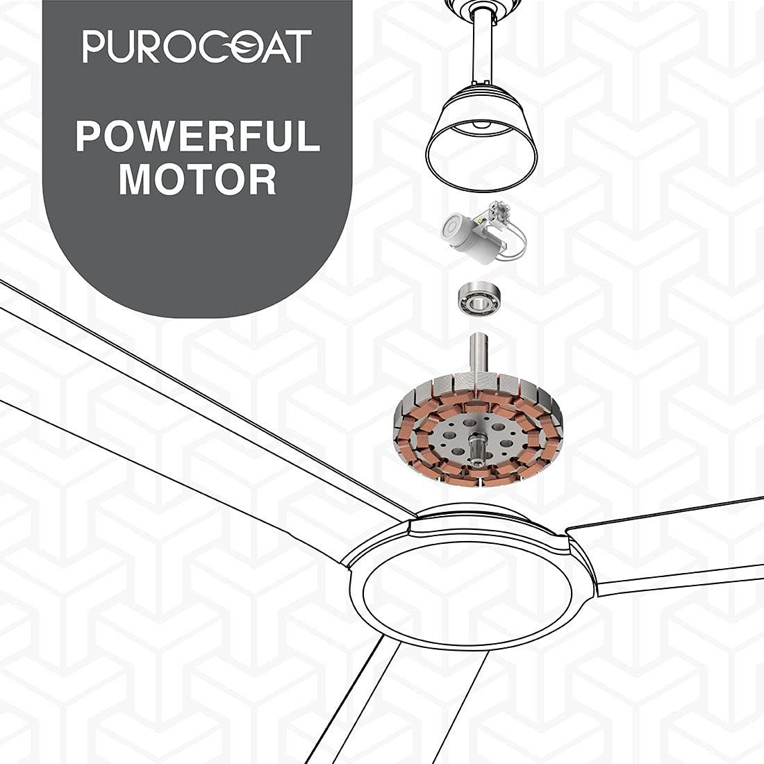 Polycab Euphoria EP01 Purocoat 1200 mm 3 Blades 75 W Sea Blue Silver Ceiling Fans_4
