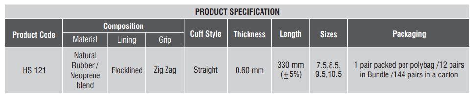 Karam Protection Against Chemicals Natural Rubber Safety Gloves HS 121 L_1