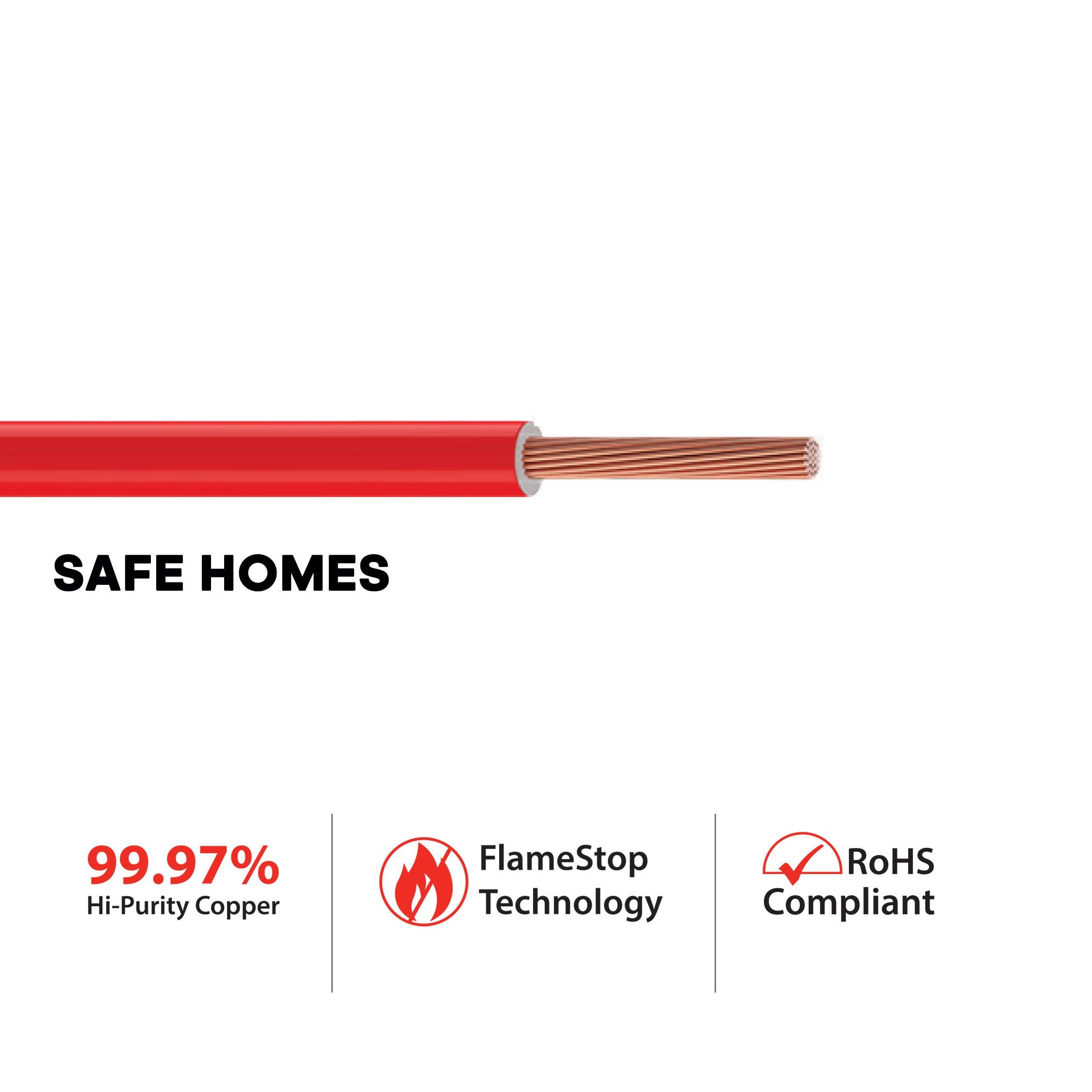 Polycab 1.5 sqmm Stranded Electric Wire Red 90 m_1