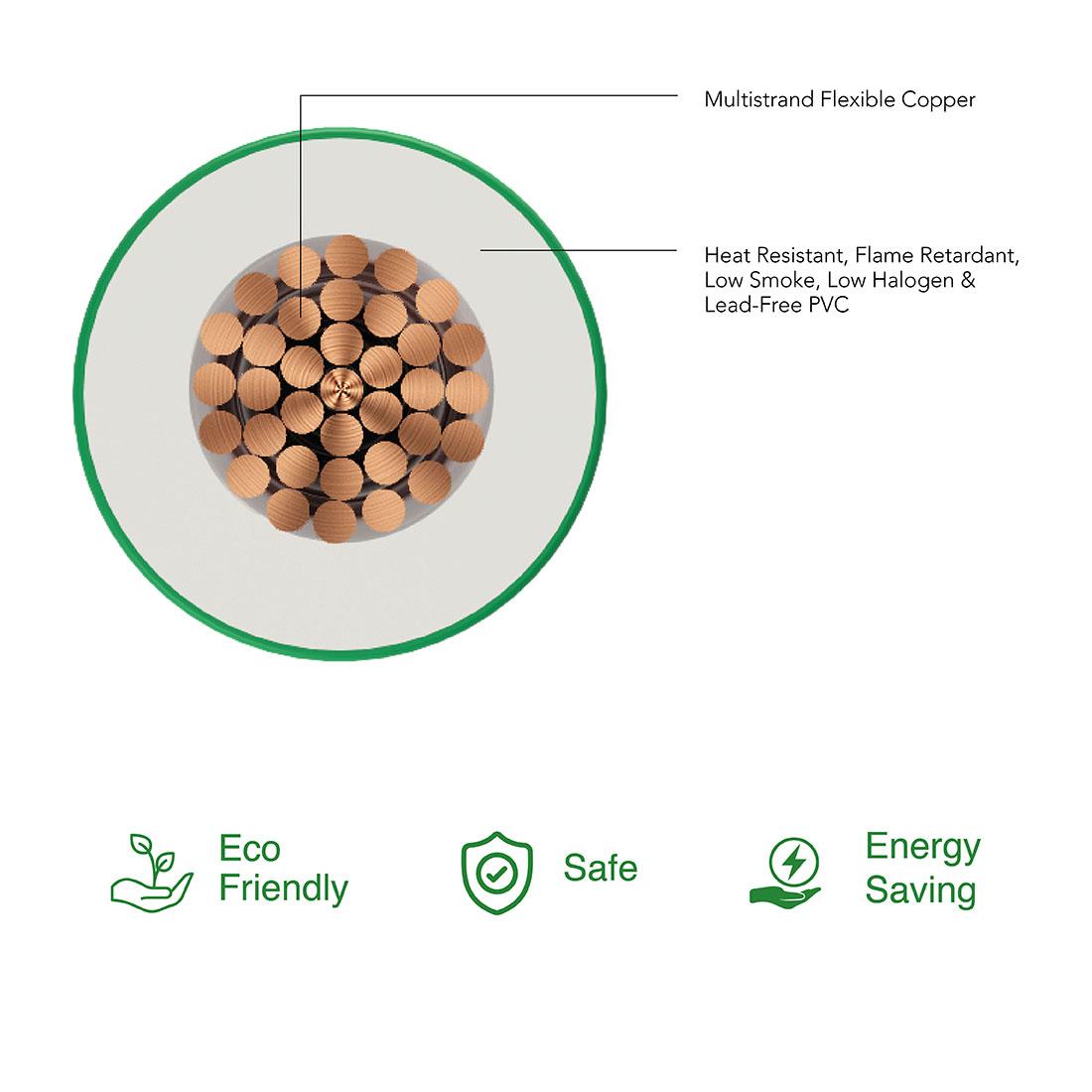 Polycab 4 sqmm Stranded Electric Wire Green 90 m_2