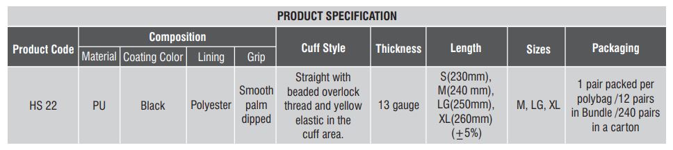 Karam Material Handling PU Safety Gloves HS 22 M_2