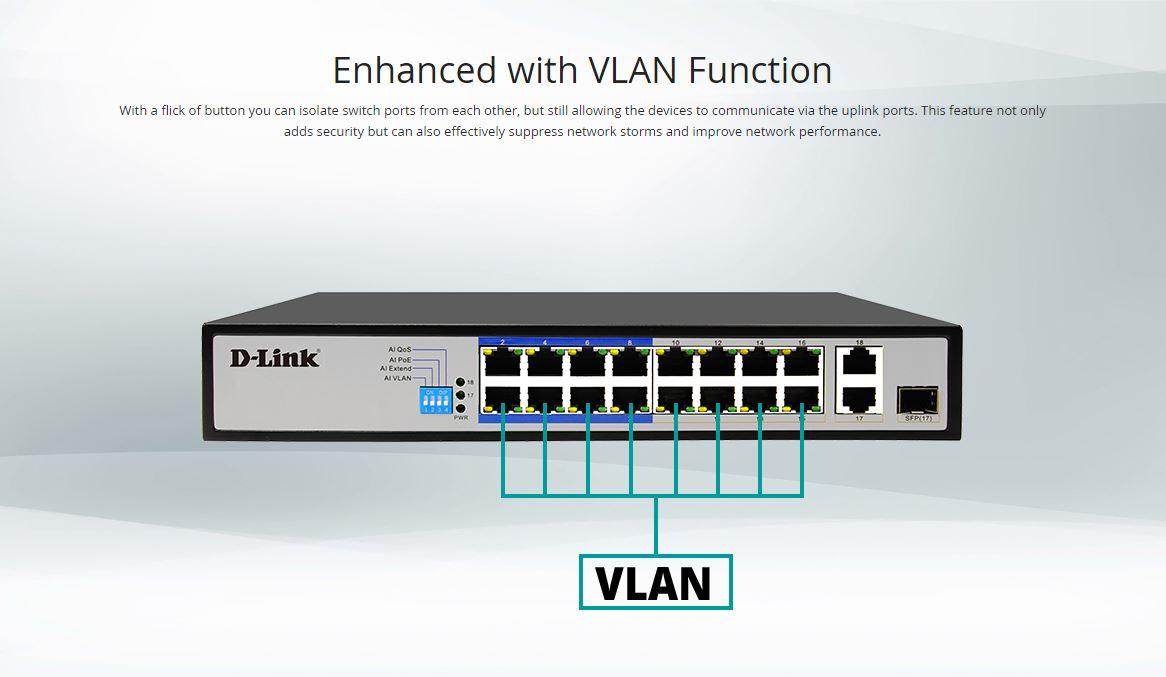 D-Link DGS-F1018P-E 16 Ports Power over Ethernet (PoE) Switcher_1