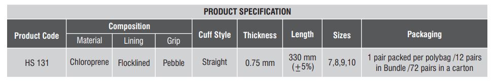 Karam Protection Against Chemicals Chloroprene Safety Gloves HS 131 XL_1