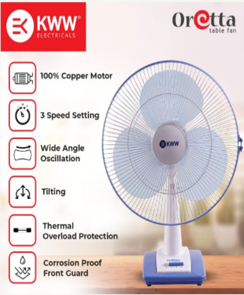 KWW Oretta 400 mm 3 Blades Blue Table Fan_2
