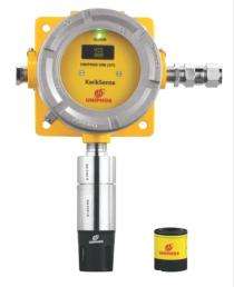 UNIPHOS Digital Gas Detectors Portable_0