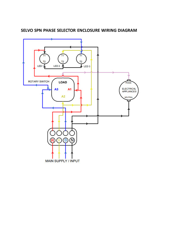 SELVO 40 A SPN Phase Selector Enclosure_2