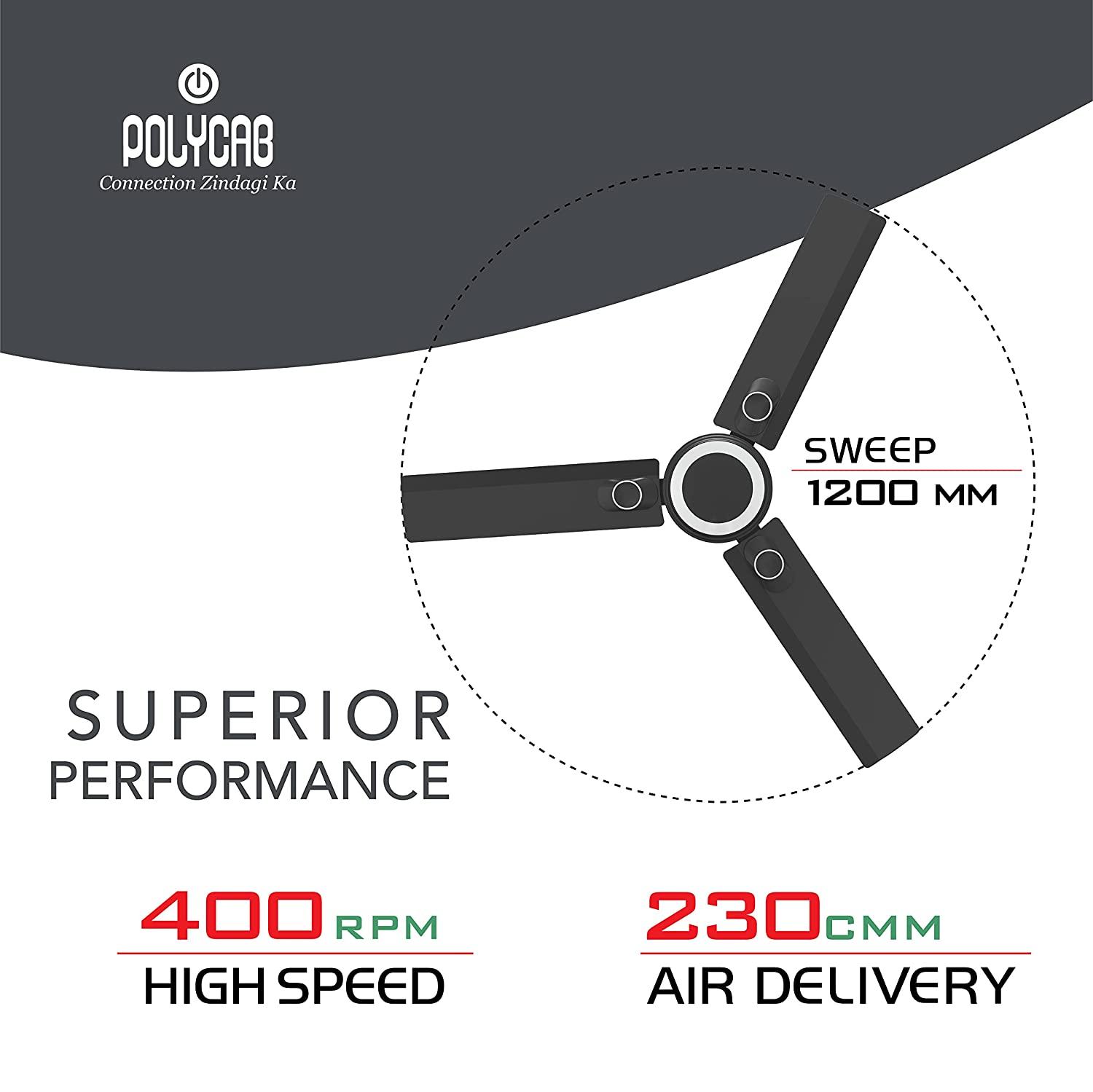Polycab Stunner 1200 mm 3 Blades 75 W Matt Black Ceiling Fans_4