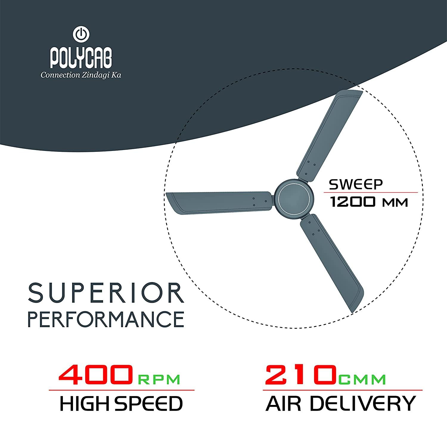 Polycab Charisma 1200 mm 3 Blades 75 W Cool Grey Ceiling Fans_4