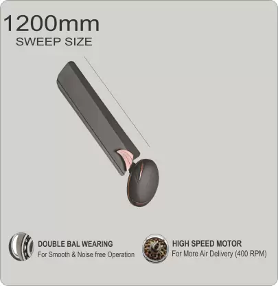 GESTOR Martin Ultra High Speed 1200 mm 3 Blades 60 W Smoked Brown Ceiling Fans_1