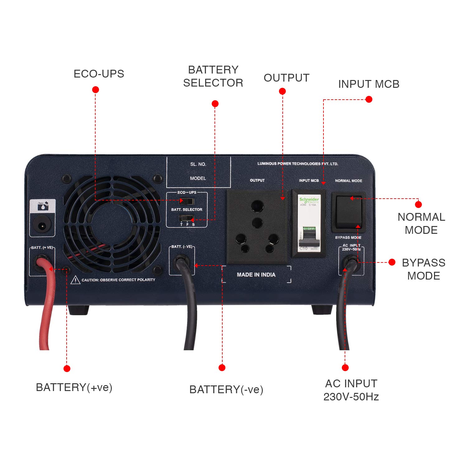 LUMINOUS Zelio WiFi 1700 1260 W 1500 VA Sine Wave Inverter_2