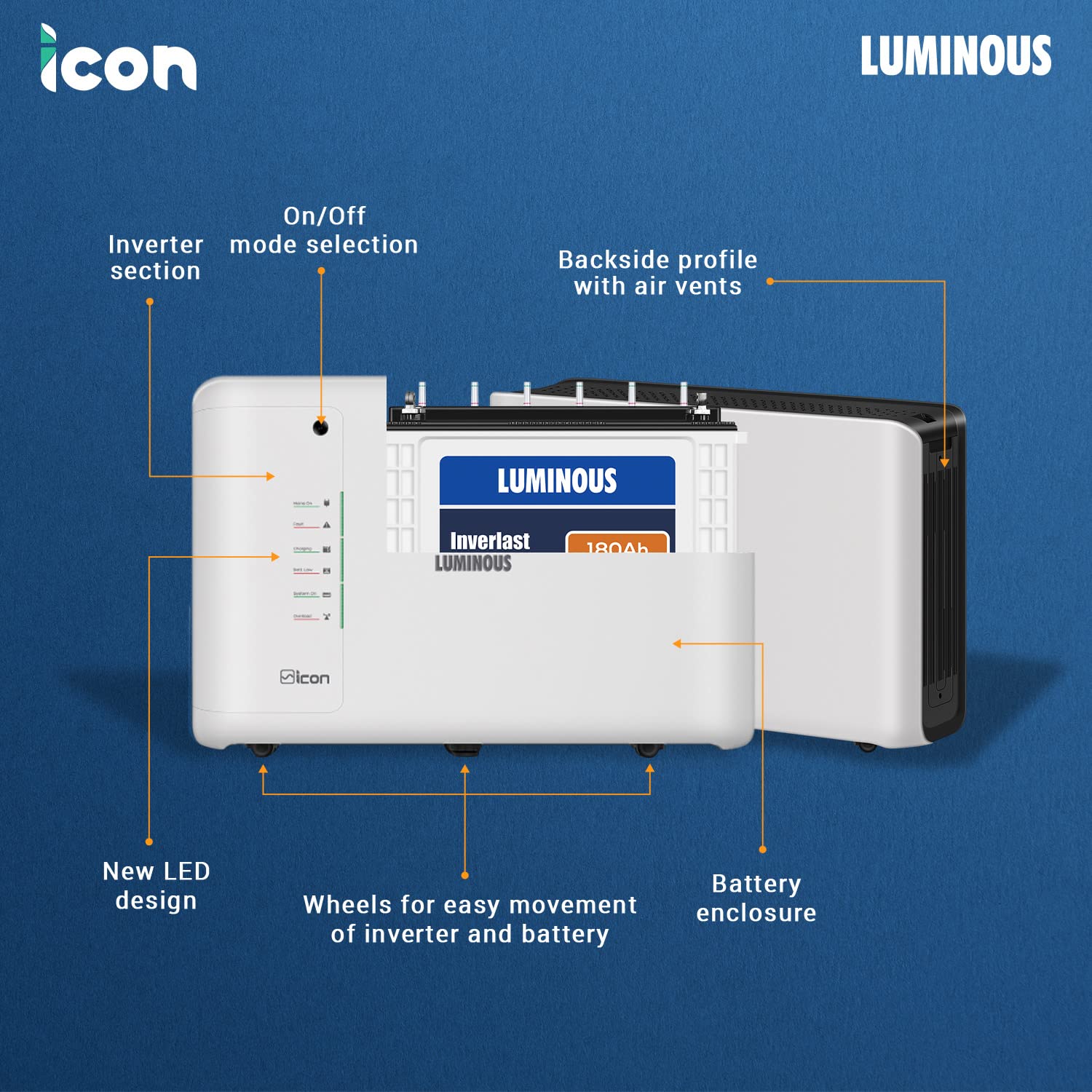 LUMINOUS iCon 1600 1176 W 1400 VA Sine Wave Inverter_3