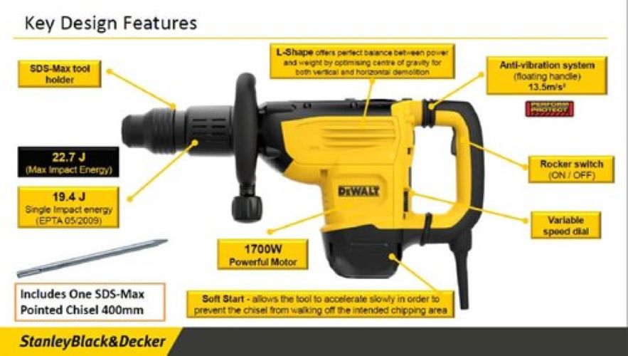 DEWALT D25893K Demolition Hammers 8.9 kg 1800 W 19.4 J 240 V_2
