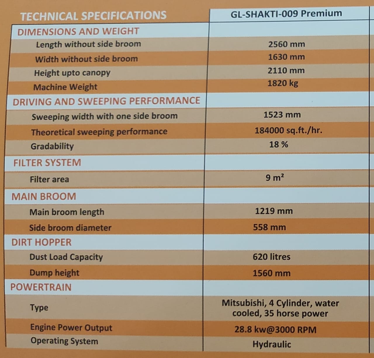 Automatic Road Sweeping Machine_2