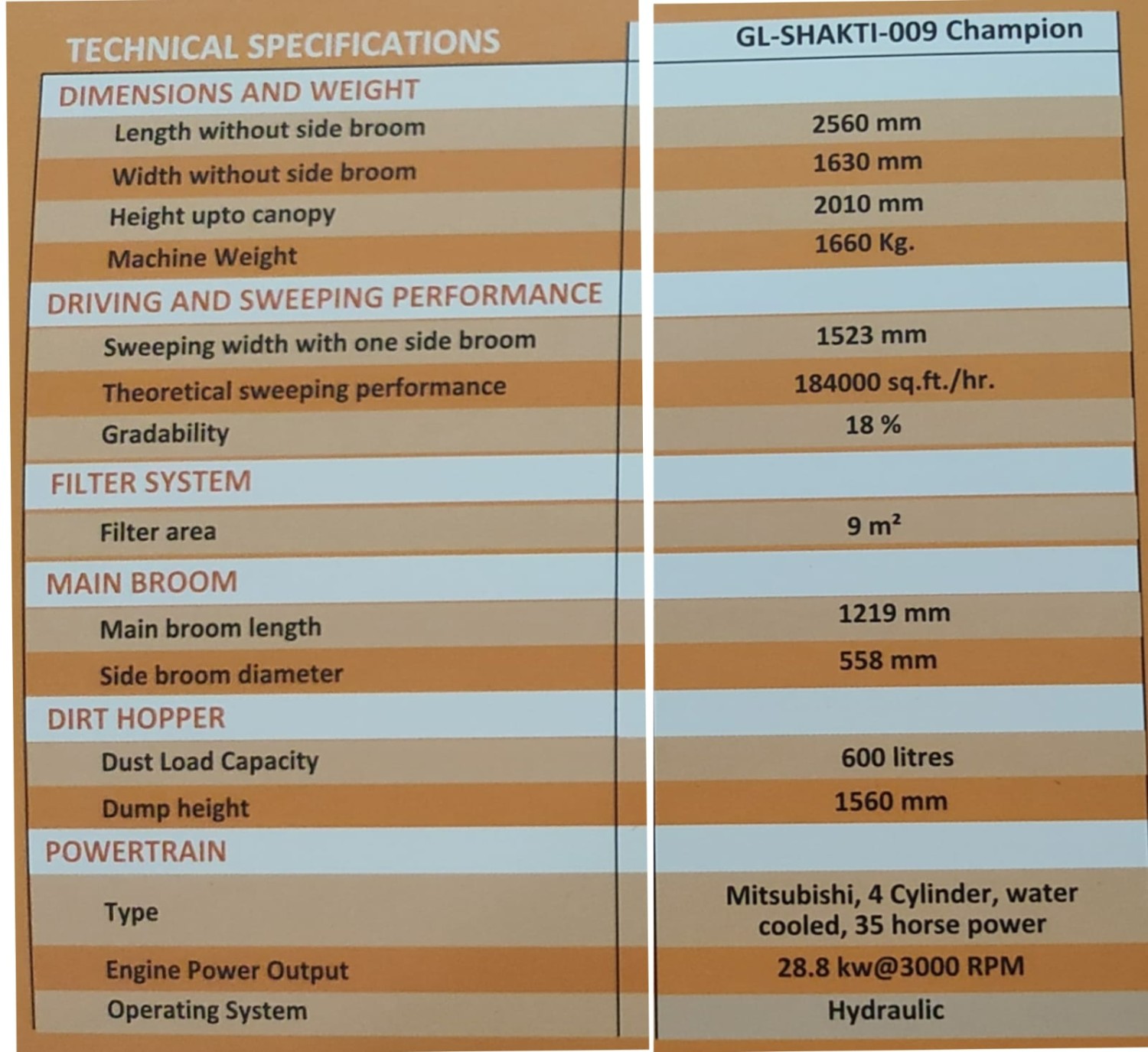 Automatic Road Sweeping Machine_3